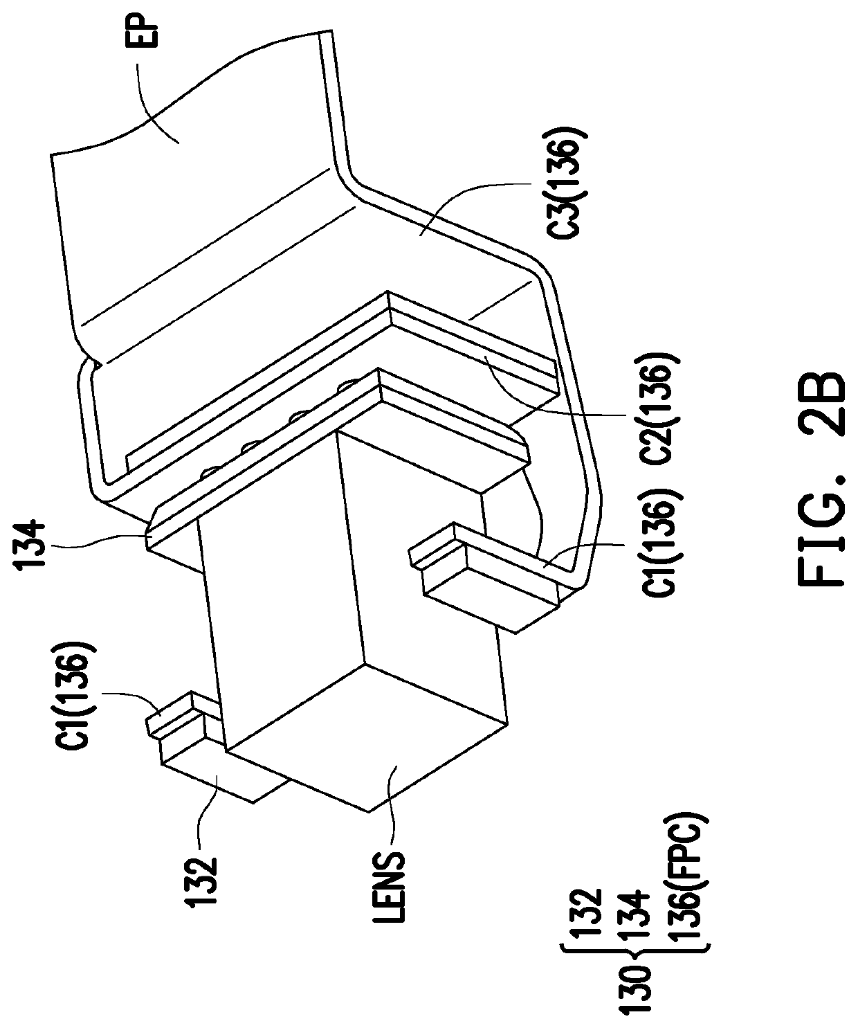 Endoscopy system