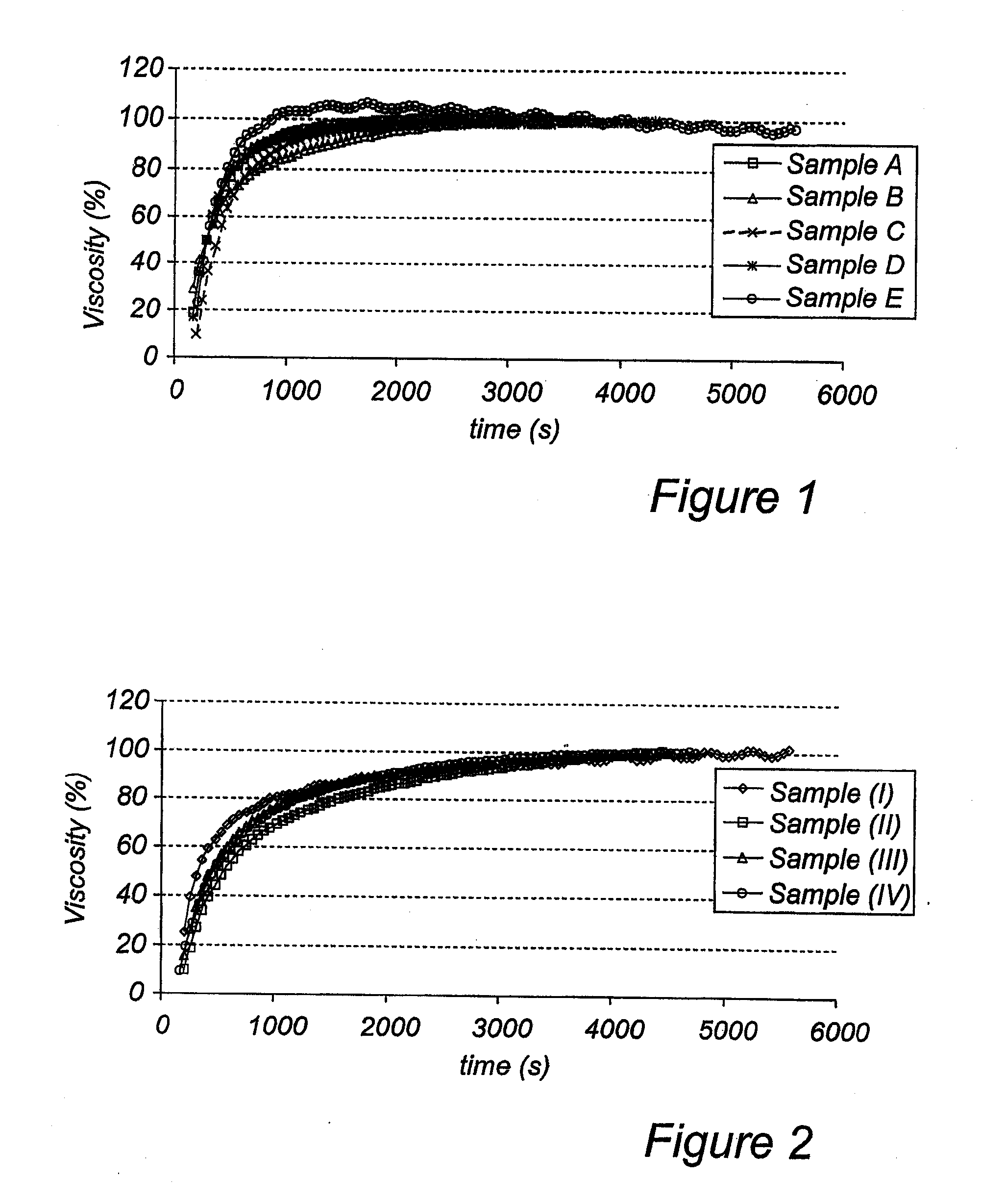 Solid Dosage Form Comprising Proton Pump Inhibitor and Suspension Made Thereof