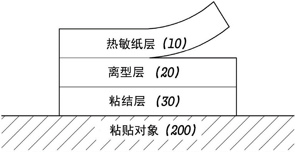Non-sticking invoice label and manufacturing method thereof