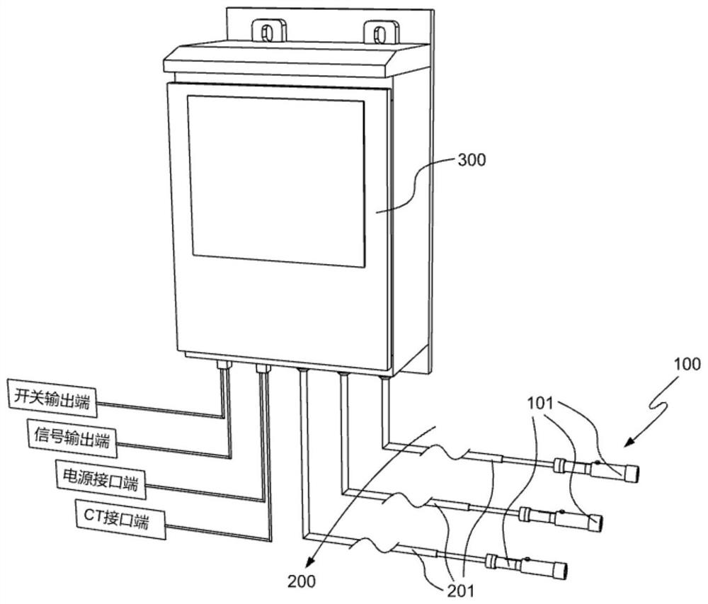 An external optical fiber temperature controller and temperature measurement method based on grating temperature measurement technology