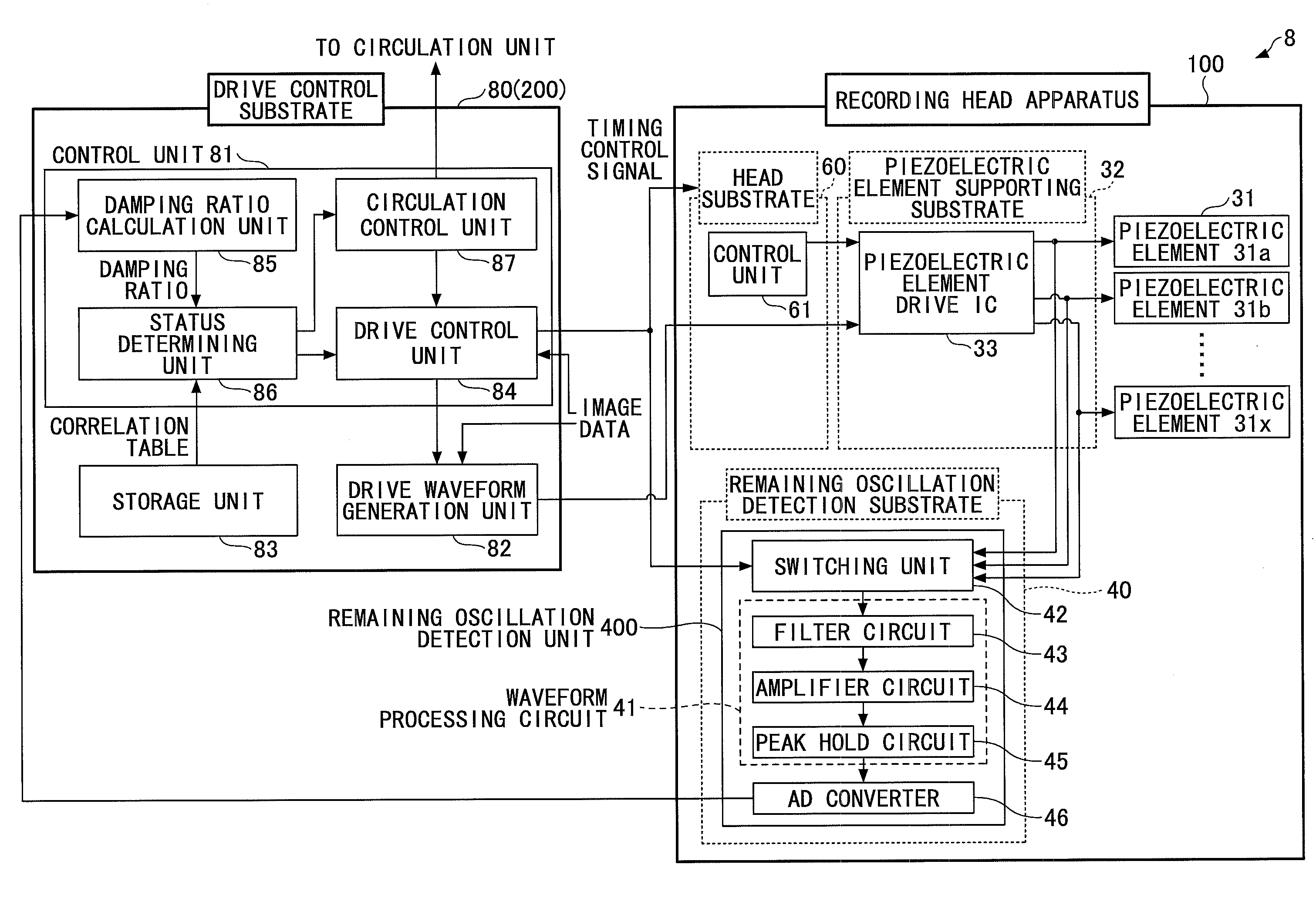 Droplet discharging apparatus, method of controlling droplet discharging apparatus and image forming apparatus including droplet discharging apparatus