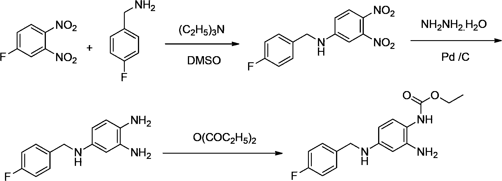Method of synthesizing retigabine
