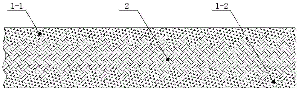 Preparation method of biomass resin and fiber oriented strand composite board