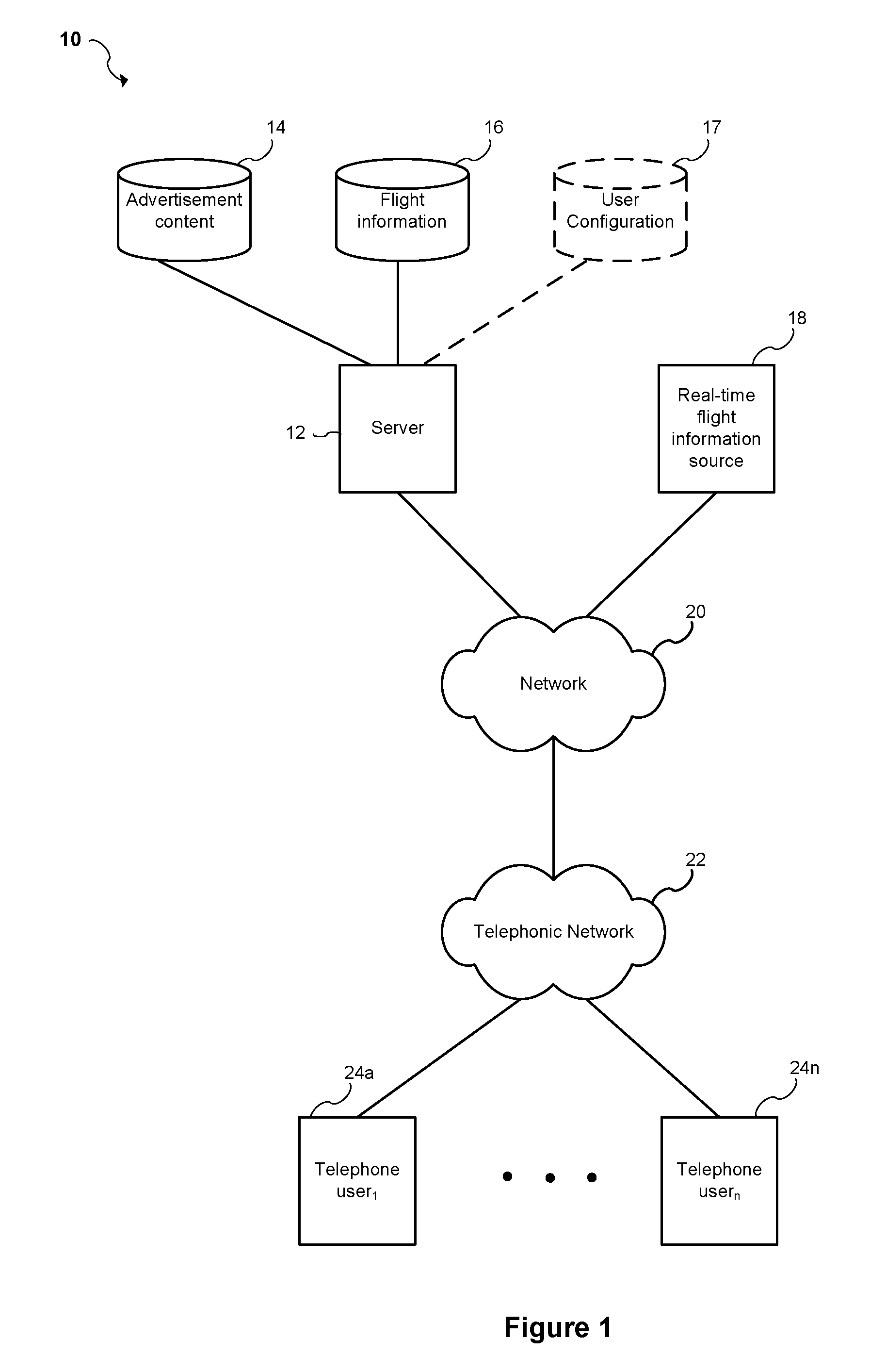 System and computer program for providing flight information