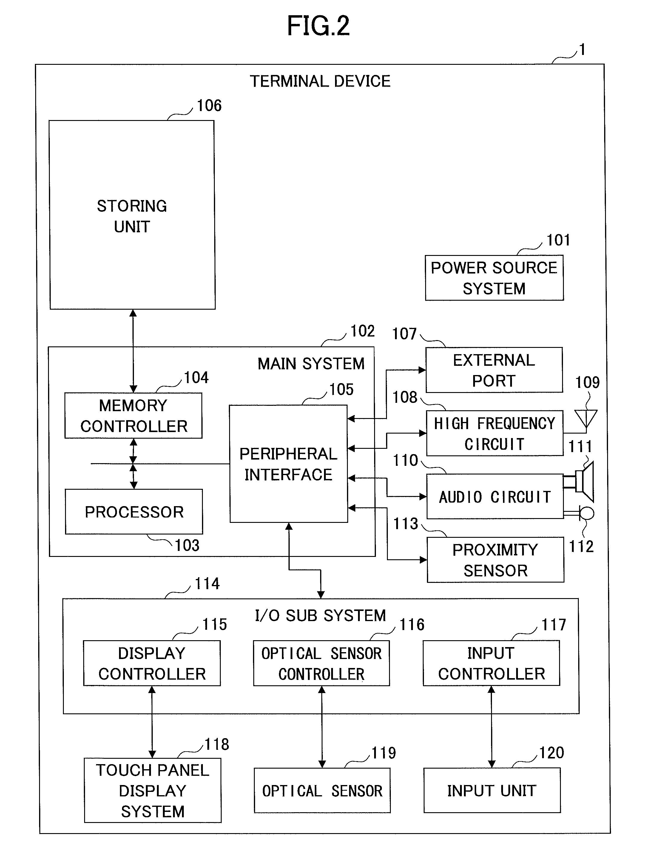 Game processing server apparatus and game processing server system