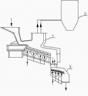 Treatment method and implementation system for refuse incineration ash