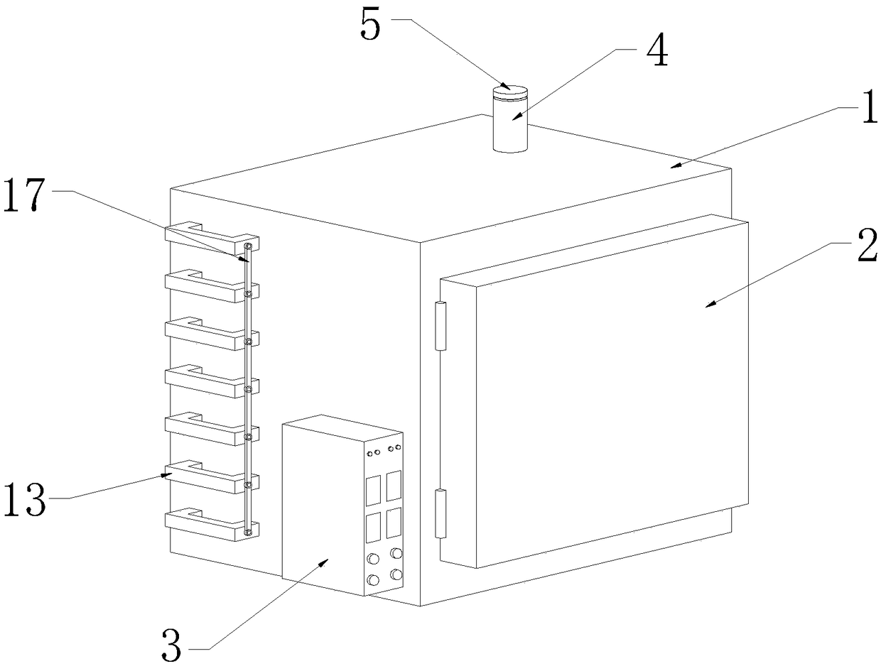 Large desktop gas low temperature annealing furnace