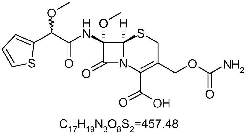 The preparation method of (rs)-methoxycefoxitin