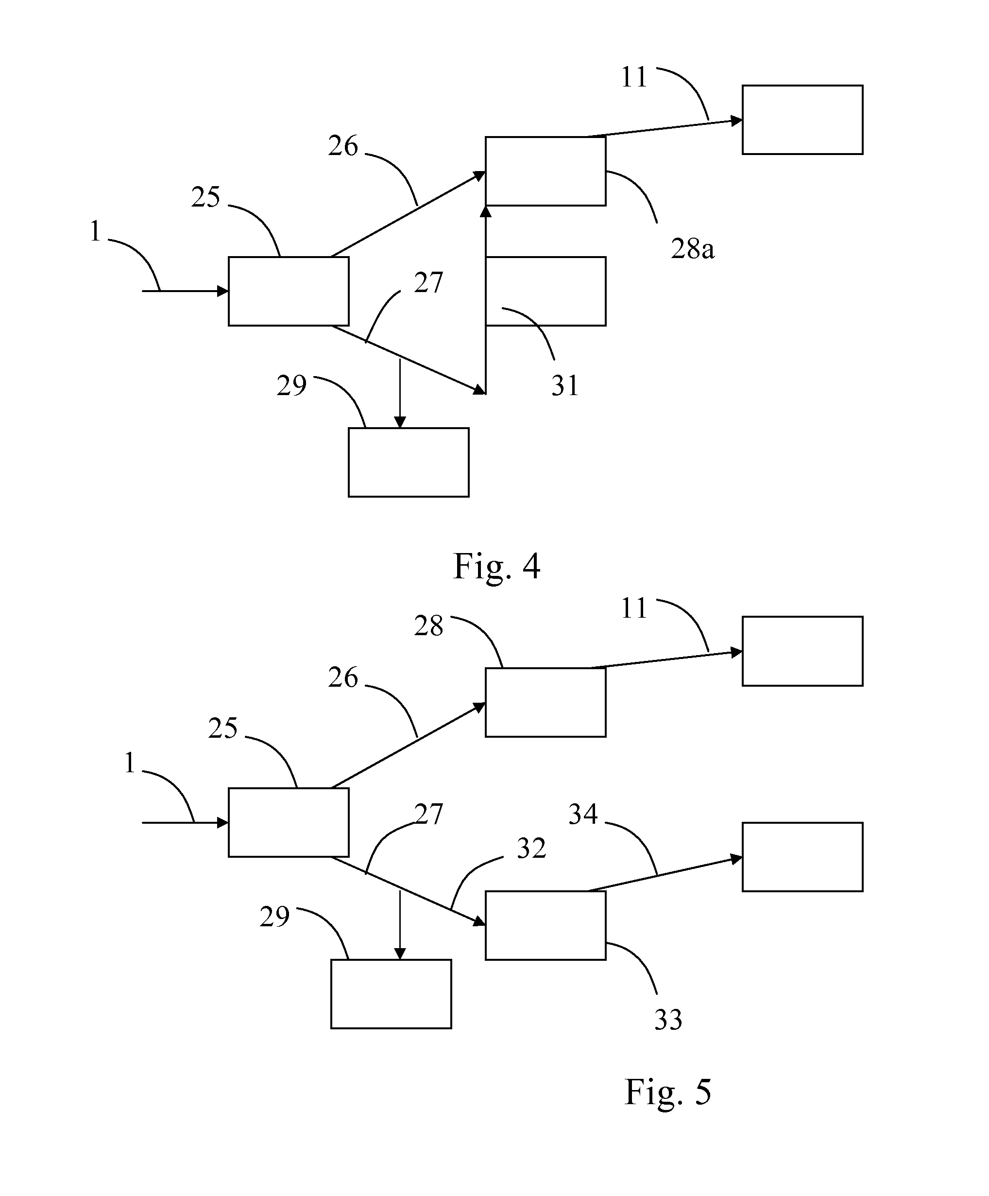 Method for Steam Reforming Carbonaceous Material