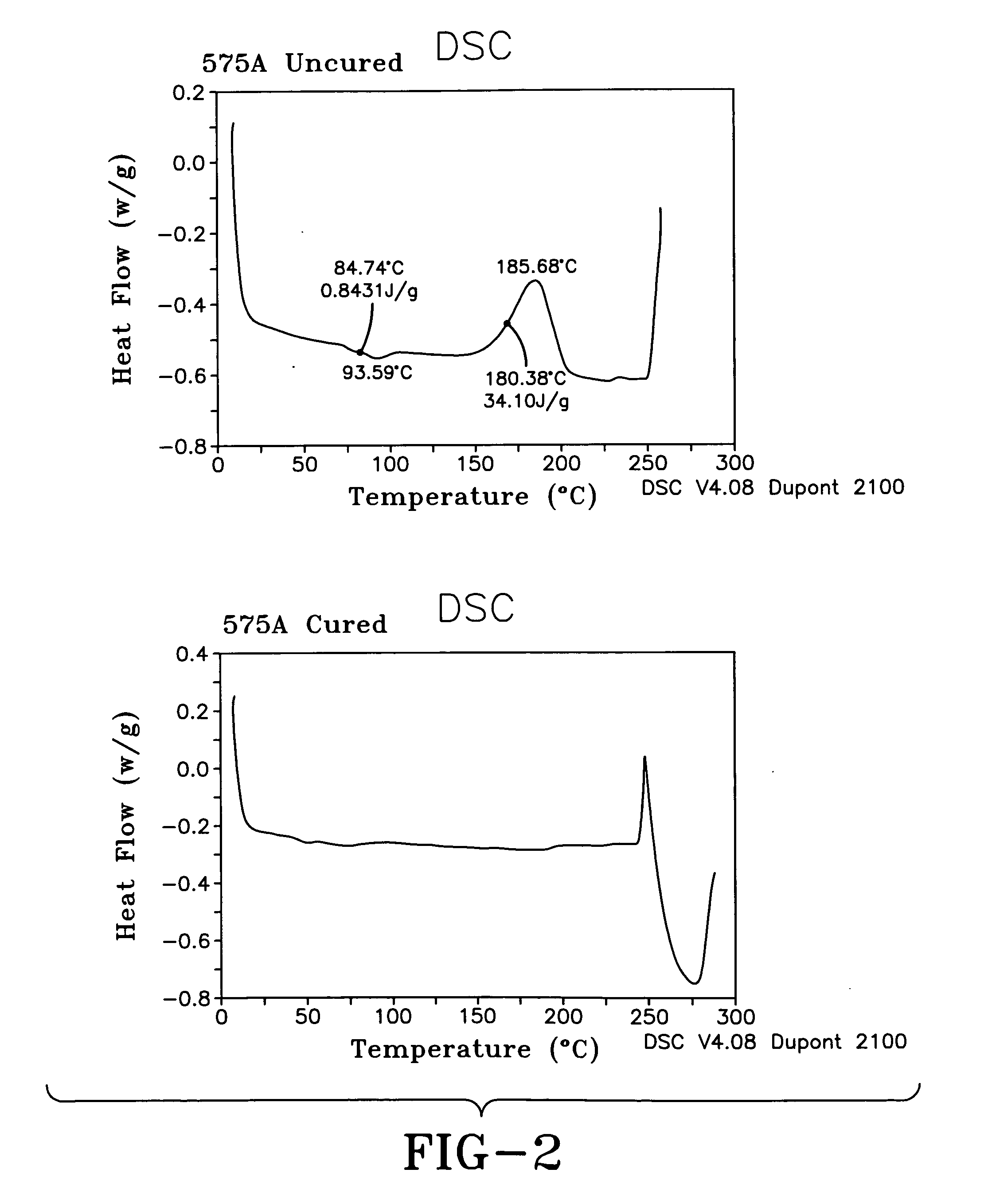 Power transmission products having enhanced properties
