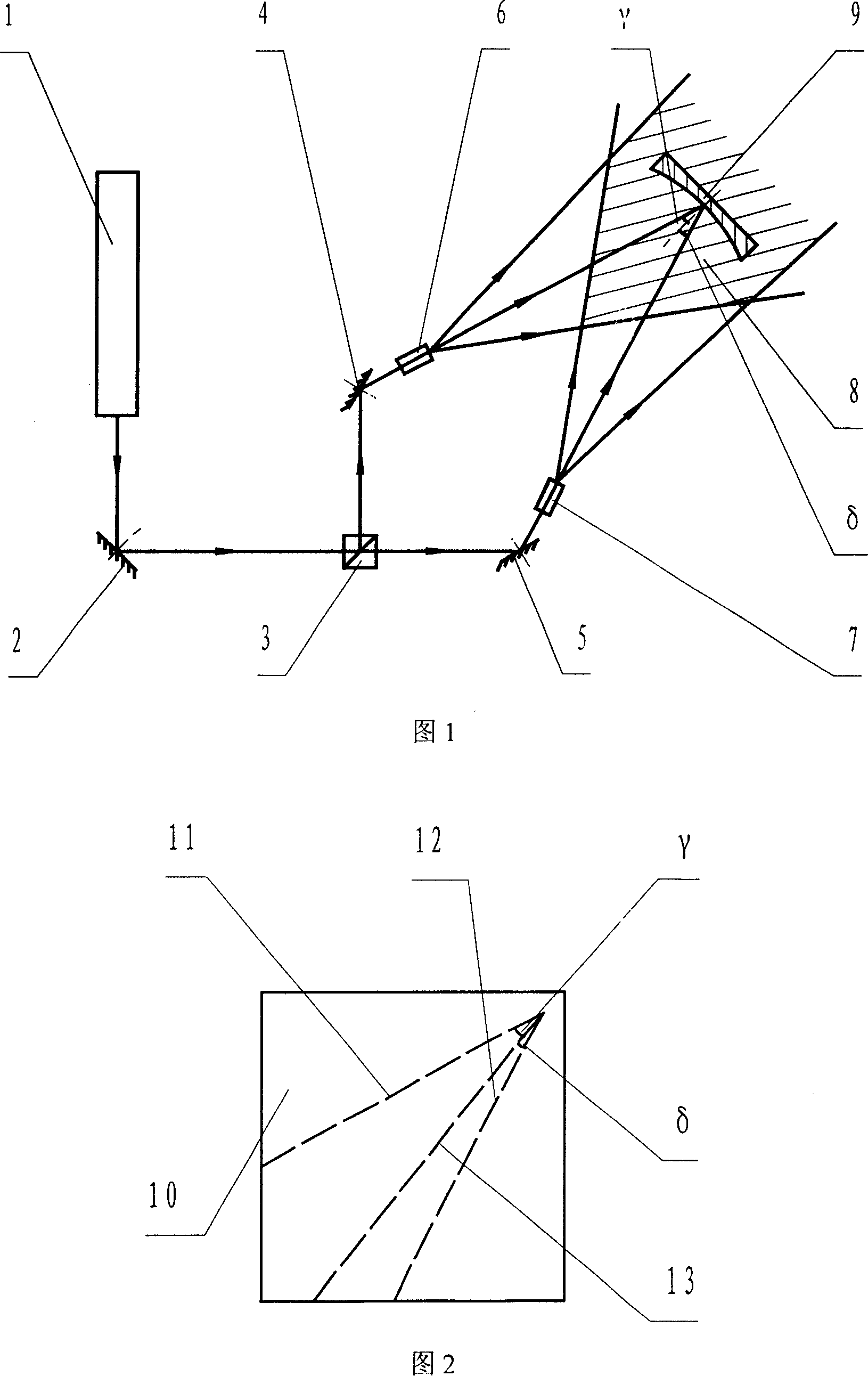 Method for determining angular separation between two laser bean in concave surface holographic grating production light path