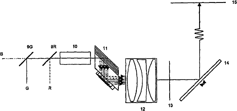 Modulator device and apparatus for three dimensional display system