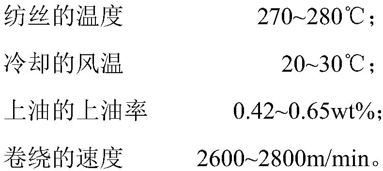 One-step spun elastic composite yarn and preparation method thereof