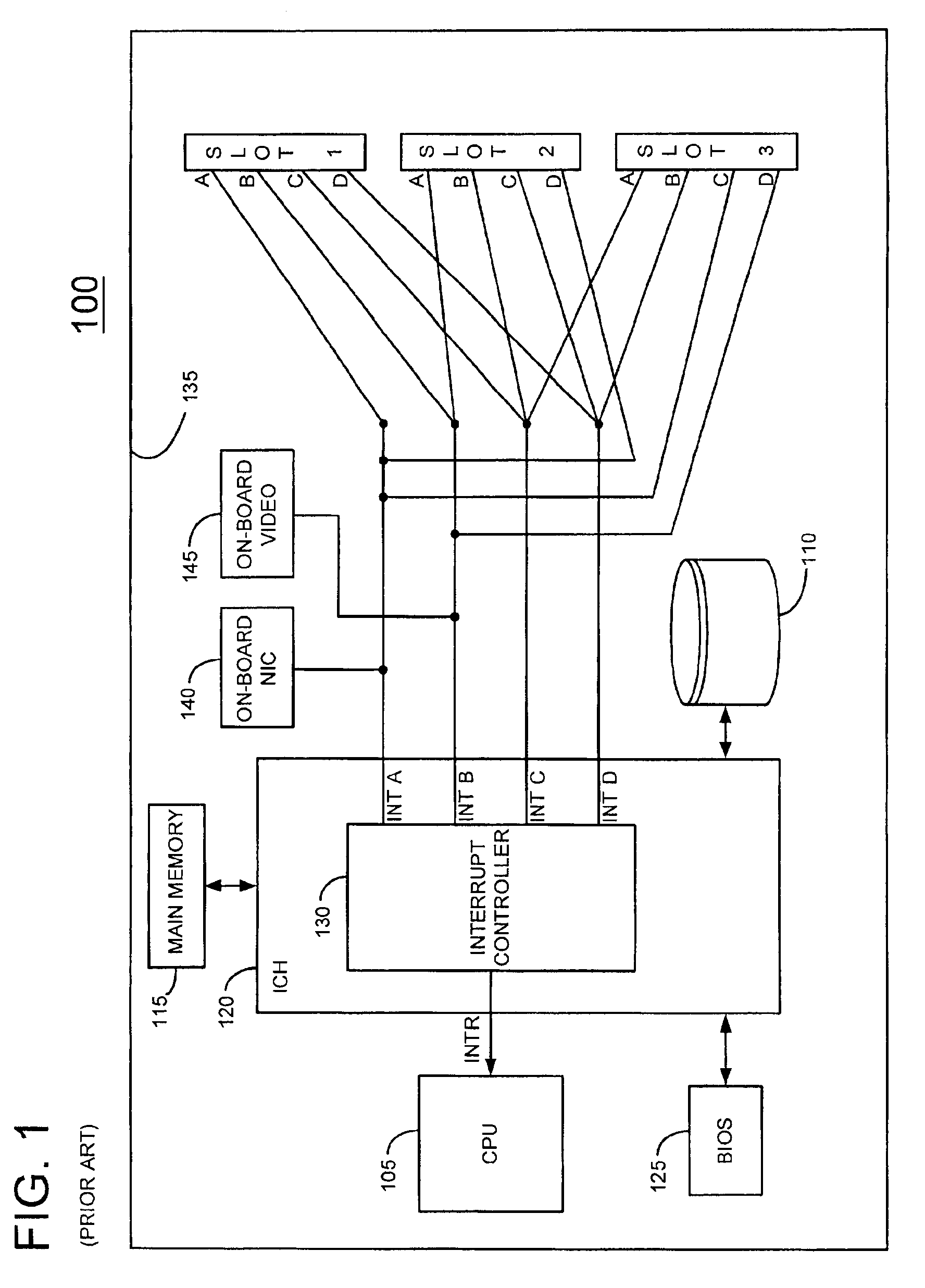Information handling system with dynamic interrupt allocation apparatus and methodology