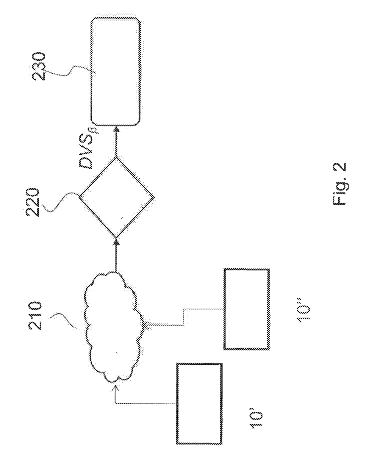 Method for estimating variables affecting the vehicle dynamics and corresponding virtual sensor