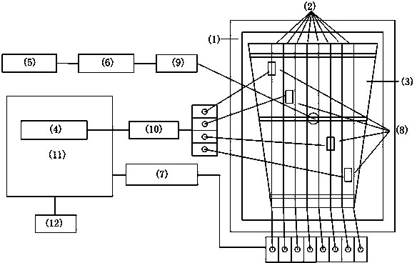 SMA (shape memory alloy) alternate drive device and method for vibration active control of sensitive structure