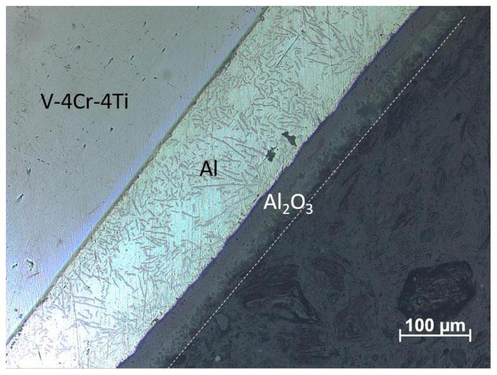 Preparation method of insulation/tritium permeation resistance composite coating on surface of vanadium alloy