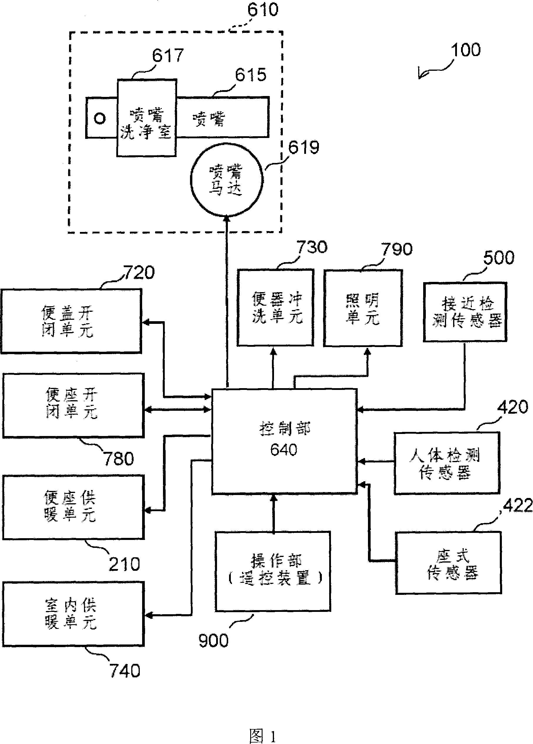 Sanitary cleaner and toilet device