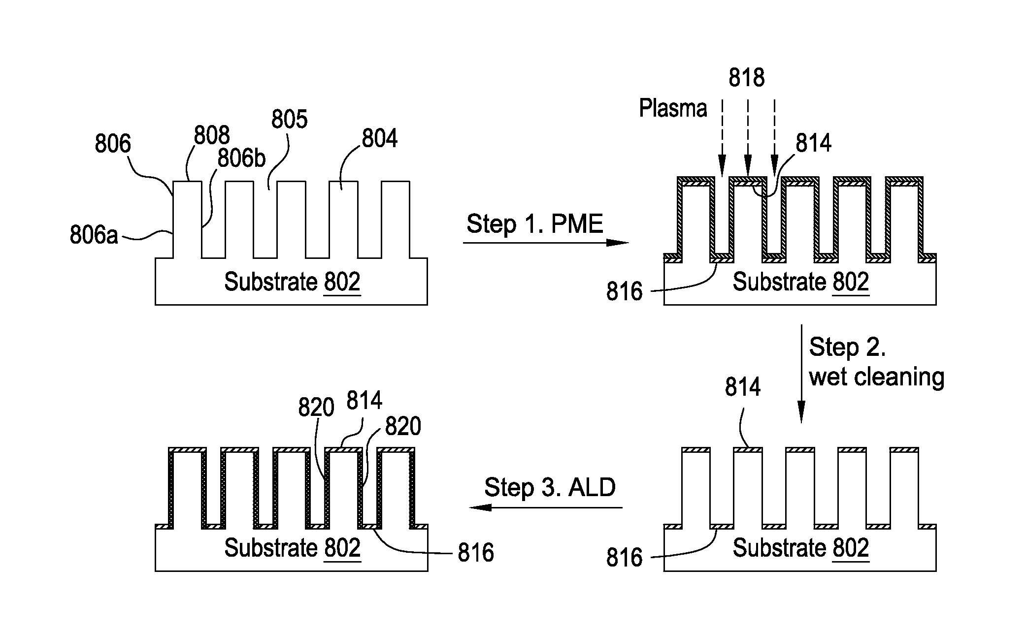 Method and apparatus for selective deposition