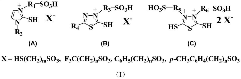 Bifunctional ionic liquid, preparation method thereof and application of bifunctional ionic liquid in catalytic synthesis of bisphenol compounds