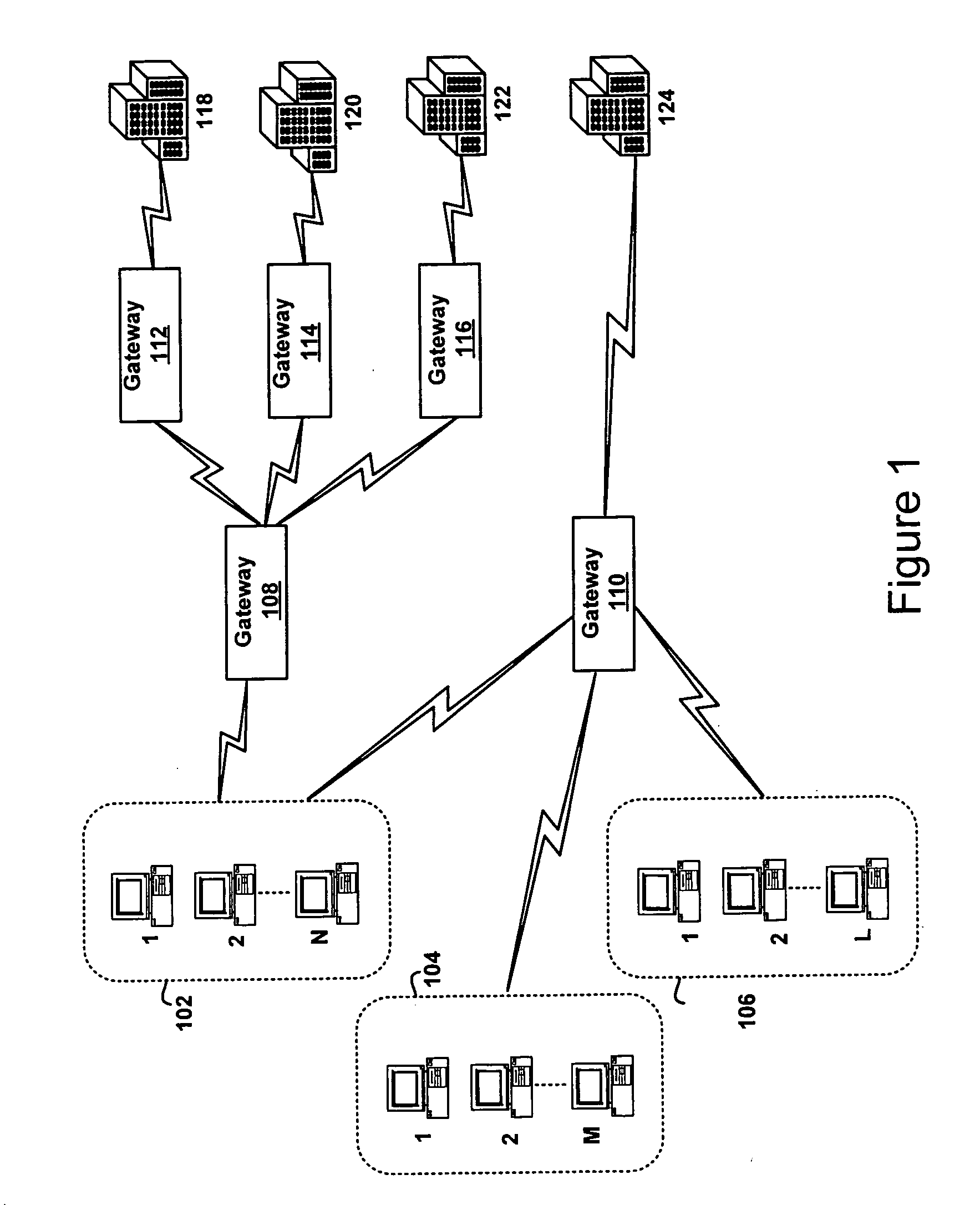 Method and apparatus for message flow and transaction queue management