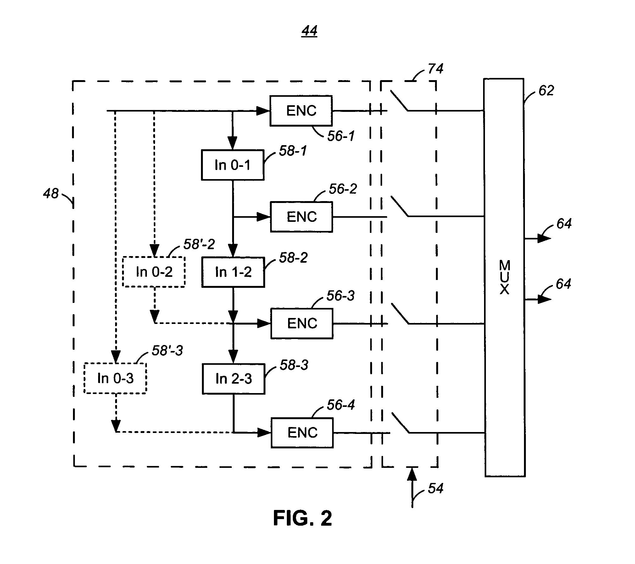 Apparatus, and associated method, for communicating data at selected levels of diversity in a radio communication system