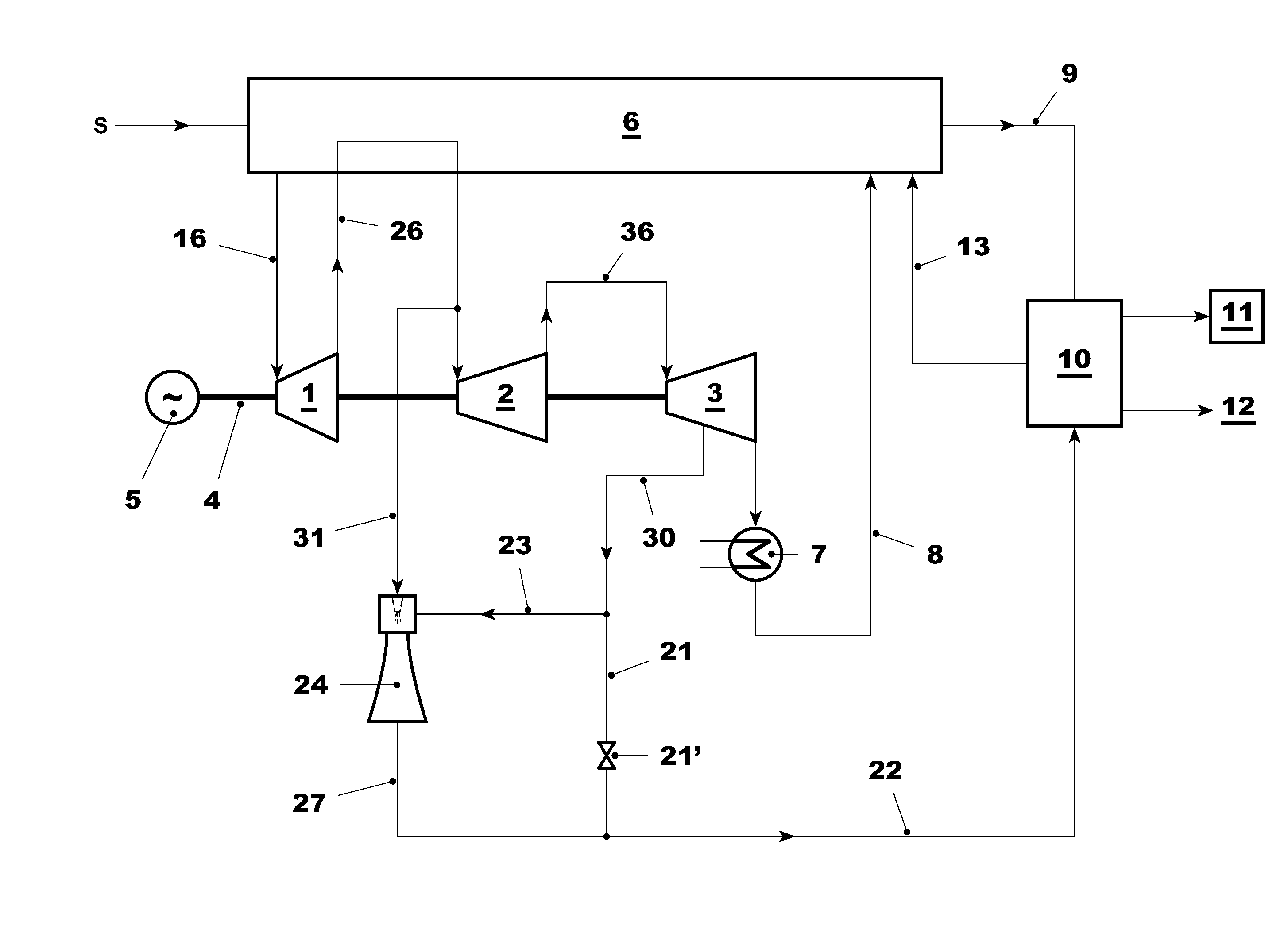 Power plant with co2 capture and method to operate such power plant