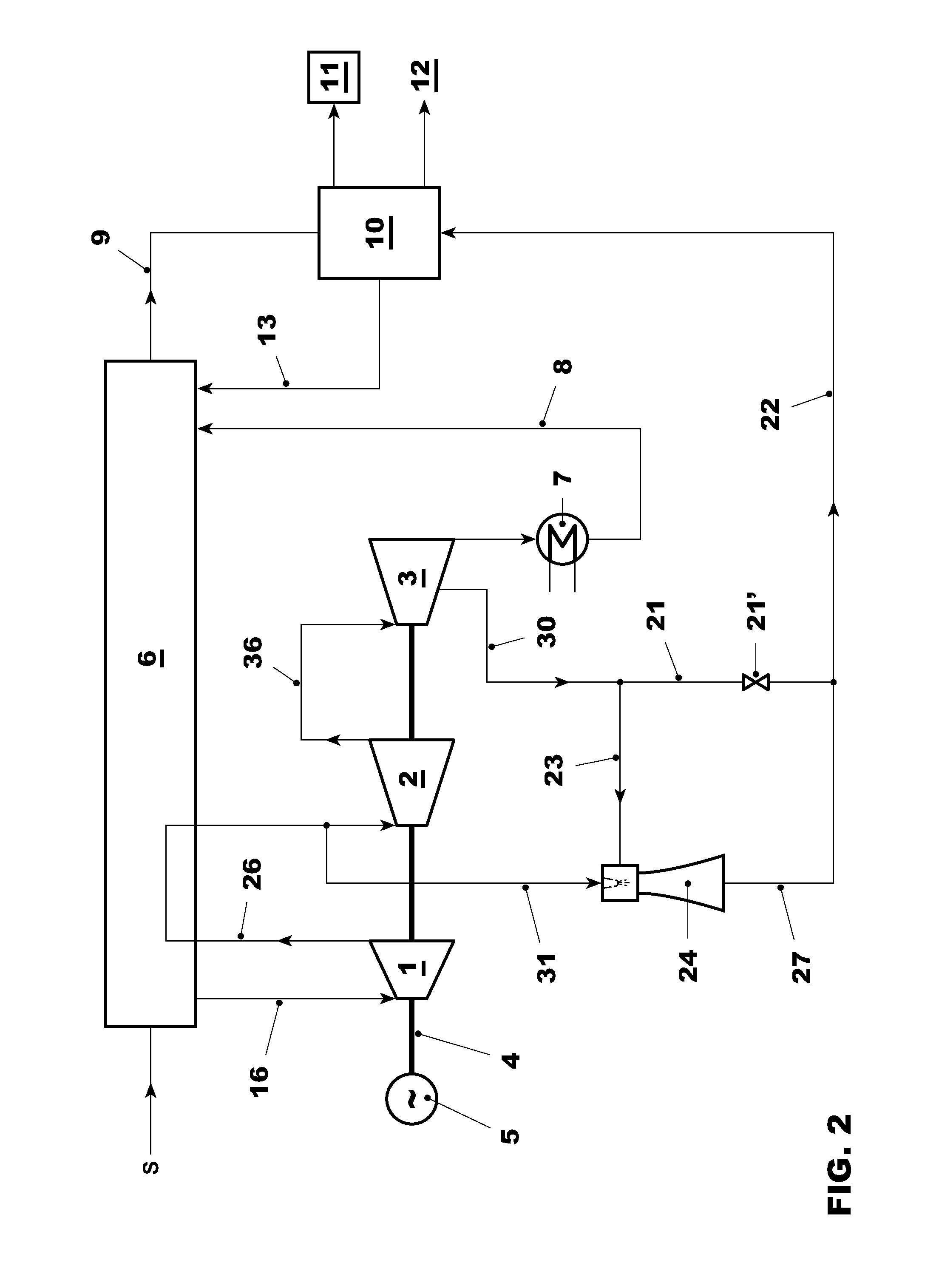 Power plant with co2 capture and method to operate such power plant