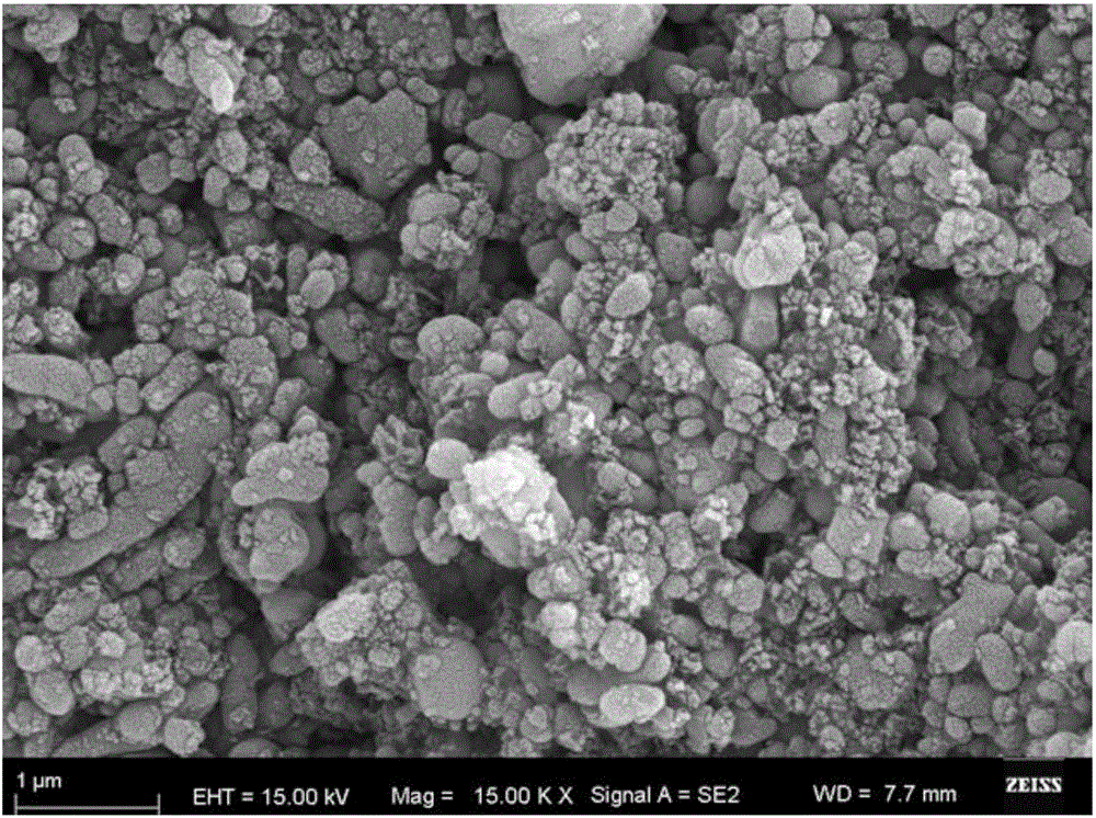 Lithium manganese phosphate composite cathode material and preparation method and application thereof