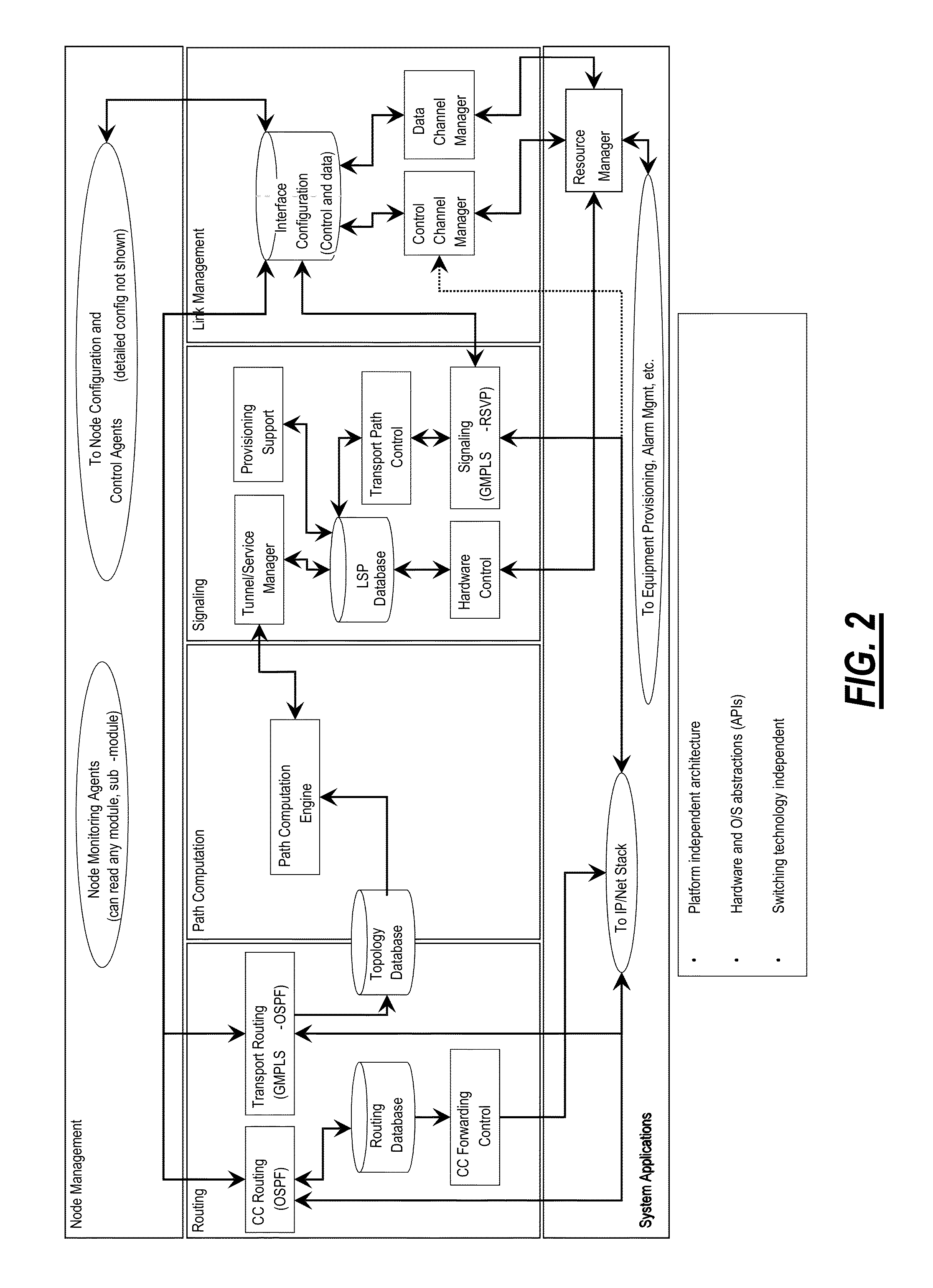 Coherent probe and optical service channel systems and methods for optical networks