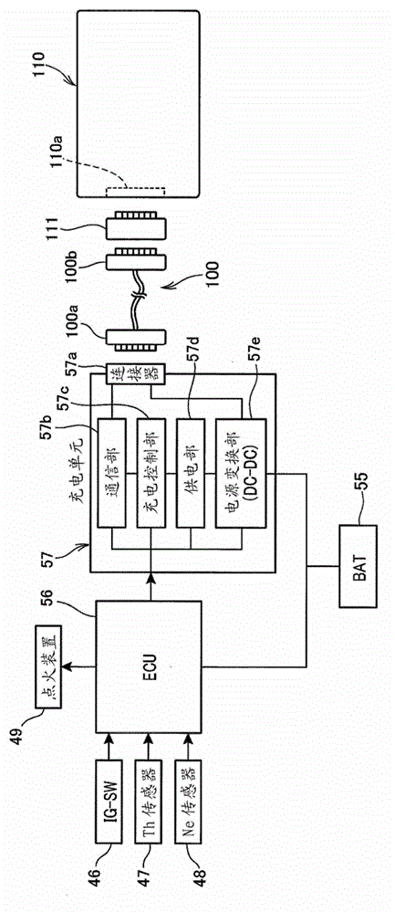 Mobile terminal support structure for saddle-riding vehicles