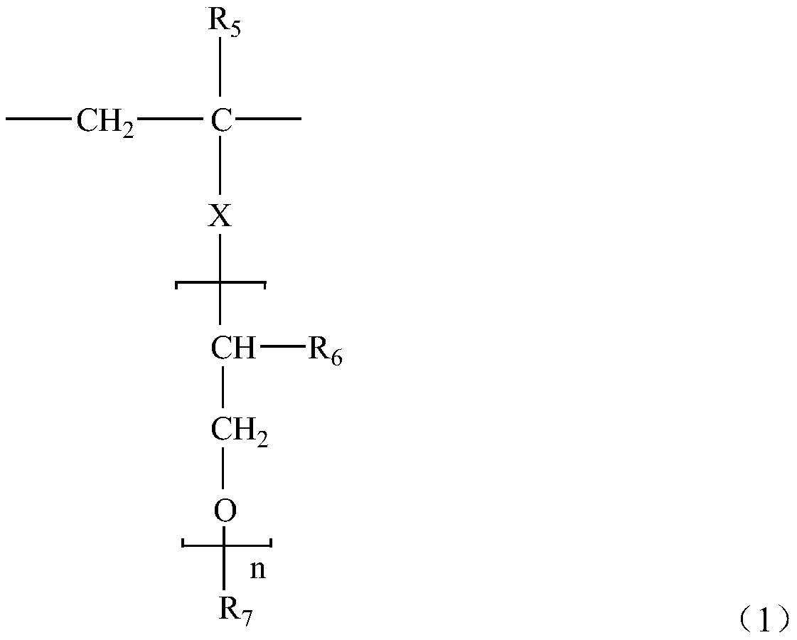 Cement early strength agent composition and preparation method thereof