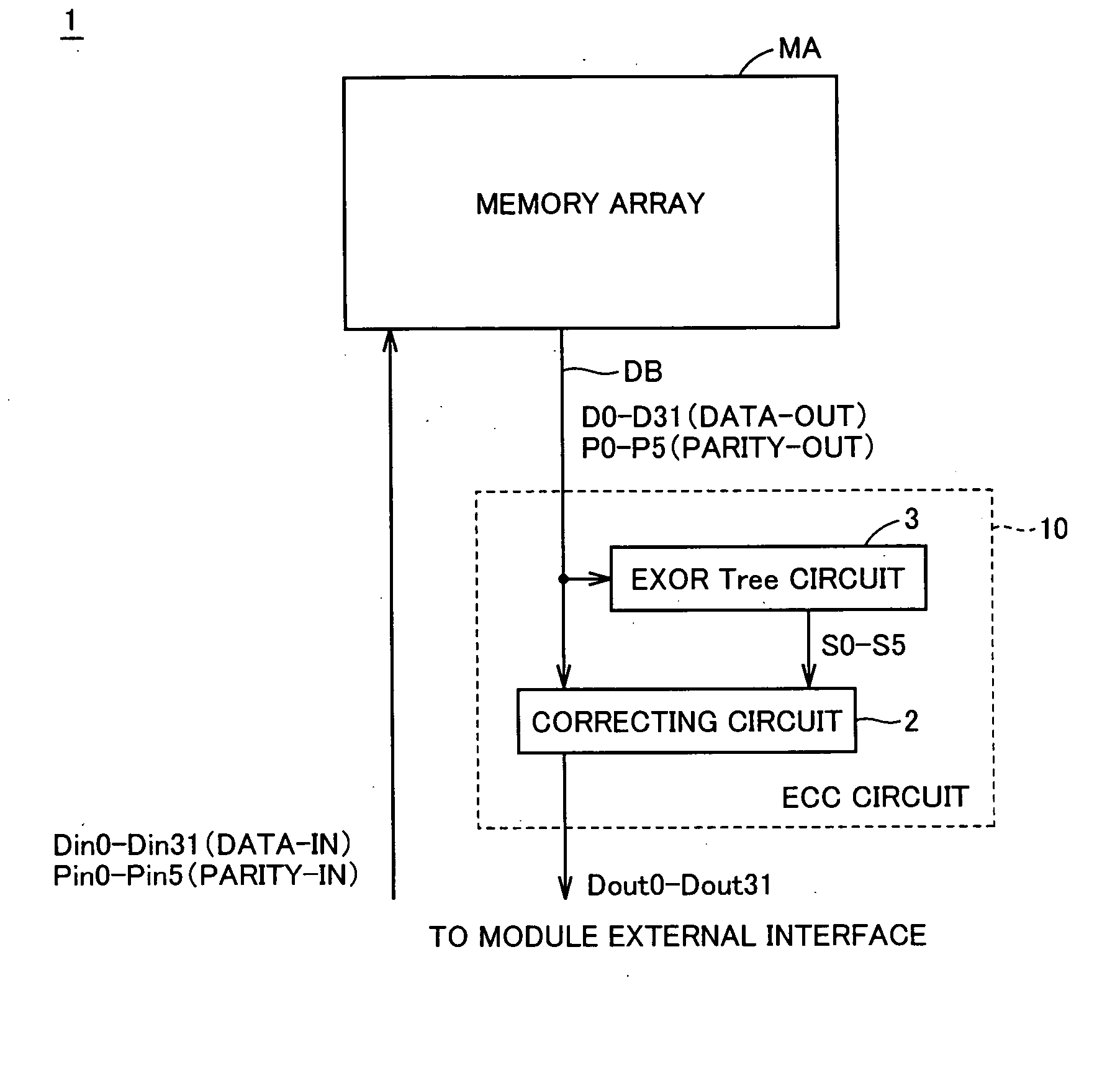 Semiconductor device improving error correction processing rate