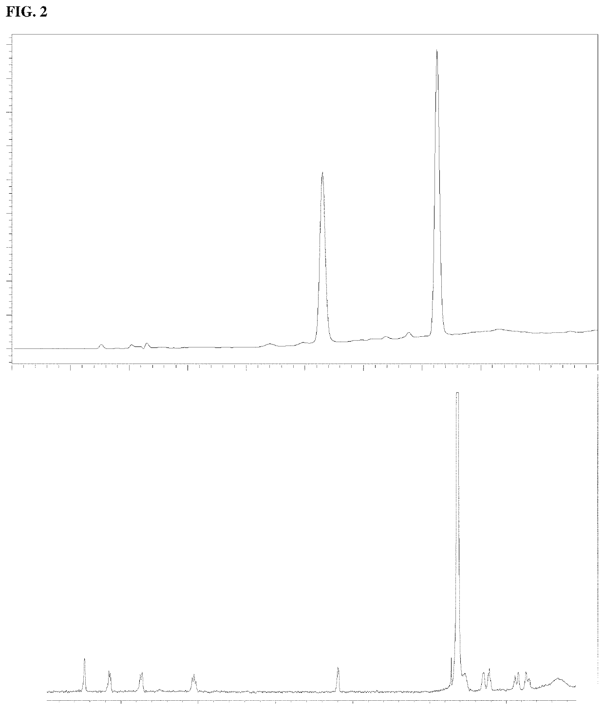 Synthesis and stabilization of nicotinamide ribose and its derivatives