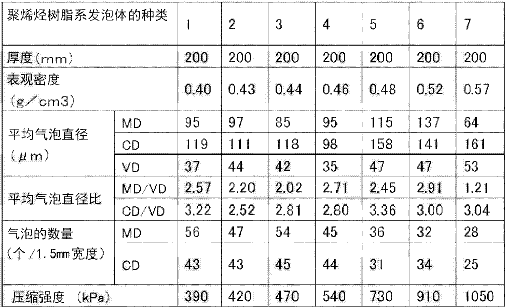 Adhesive sheet and electronic device