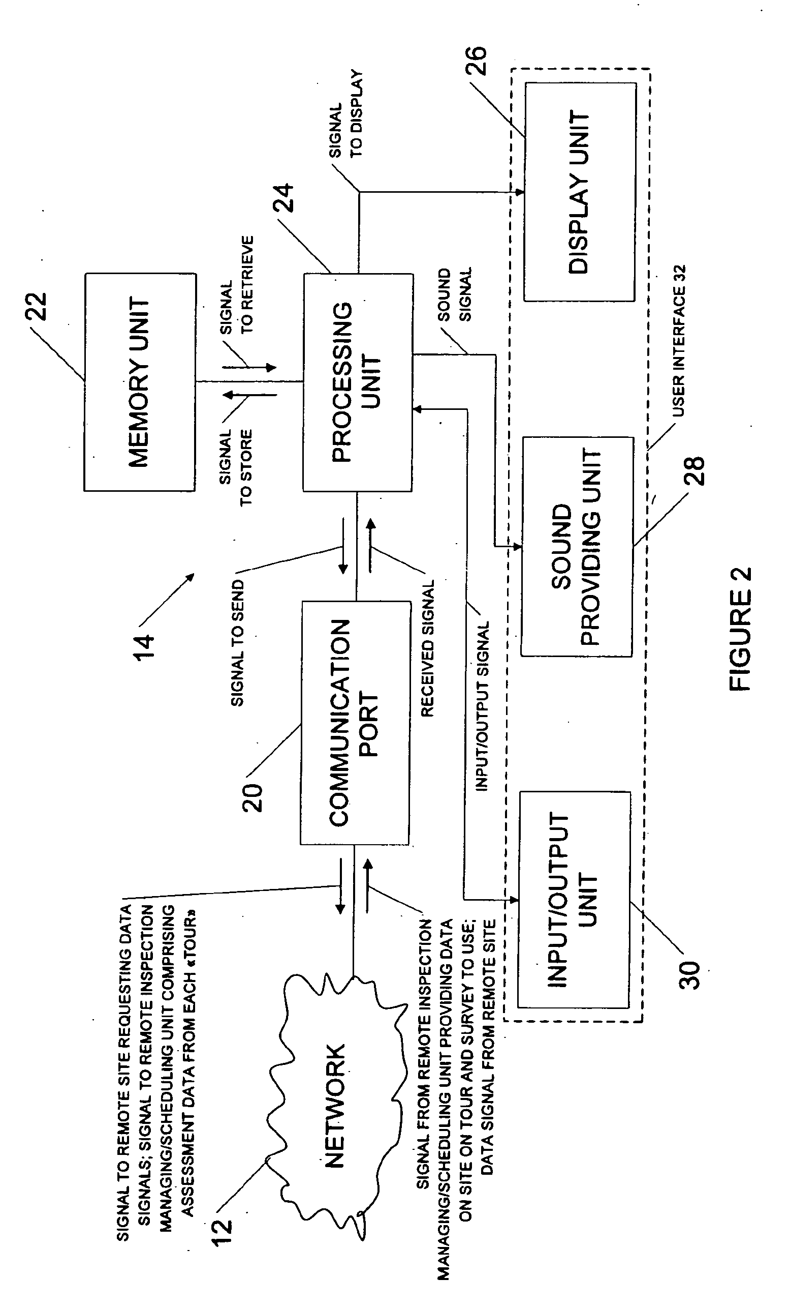 User interface adapted for performing a remote inspection of a facility