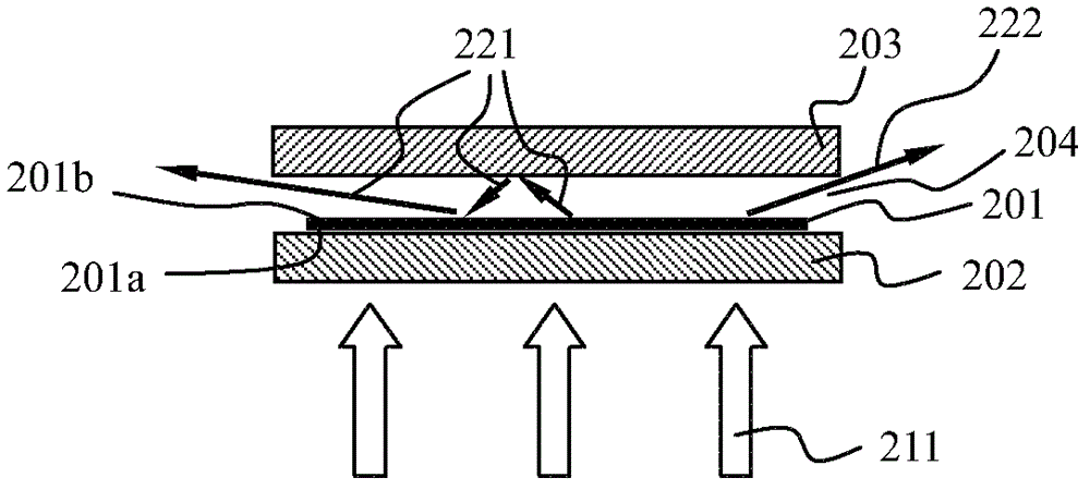 Wavelength conversion device and light-emitting device