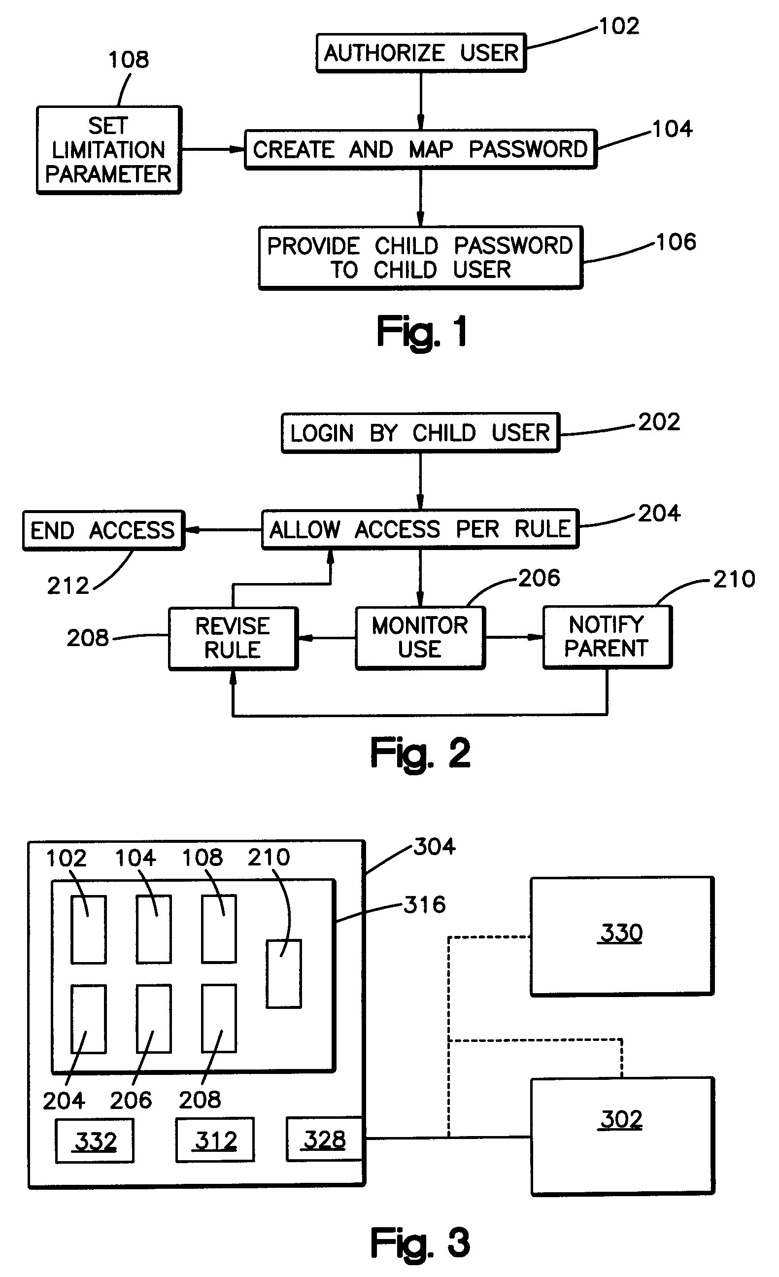 Method and system for password application