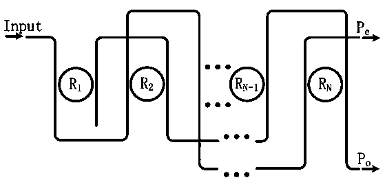 N-bit binary-system electro-optic odd-even checker