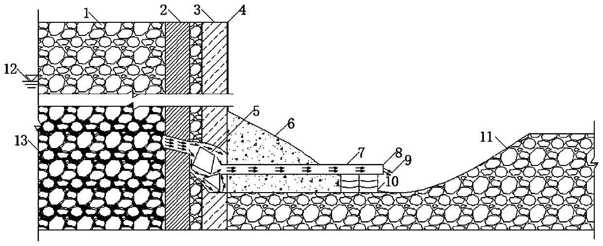 A rapid emergency grouting plugging method for foundation pit water gushing