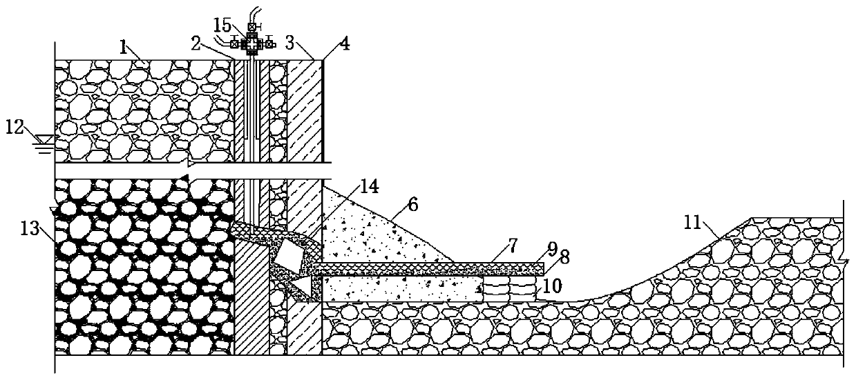 A rapid emergency grouting plugging method for foundation pit water gushing
