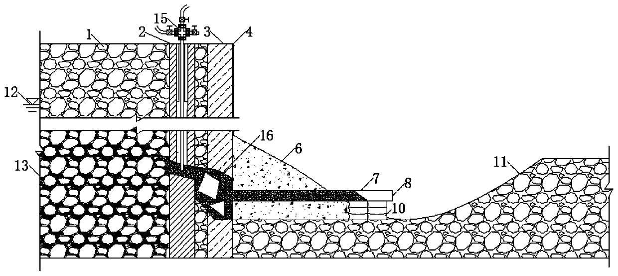 A rapid emergency grouting plugging method for foundation pit water gushing