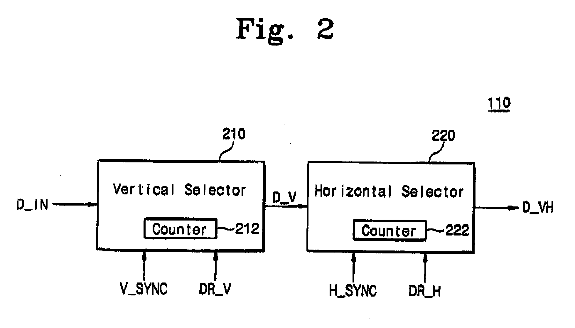 Contrast control apparatus and method