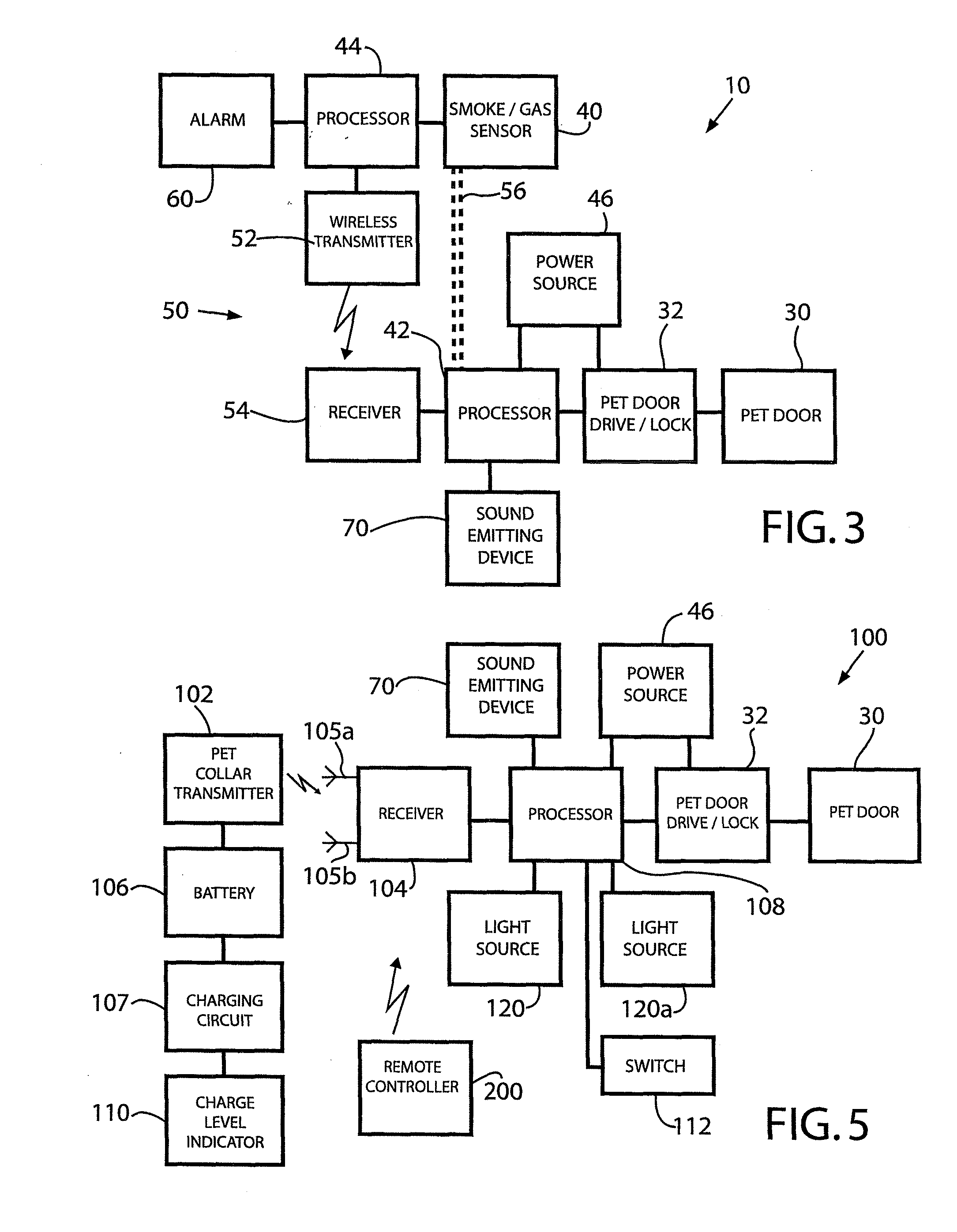 System and method for controlling animal's egress from a secure enclosure