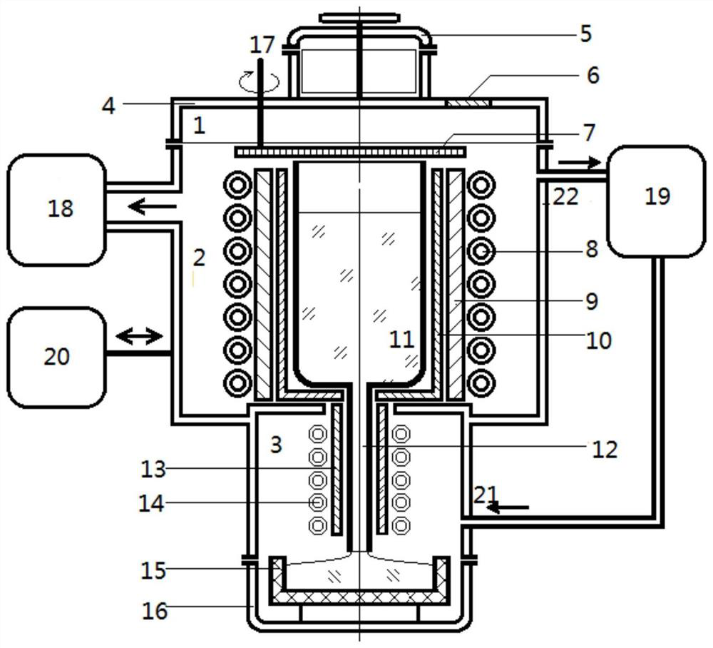 Pressure-controlled glass melting device and method