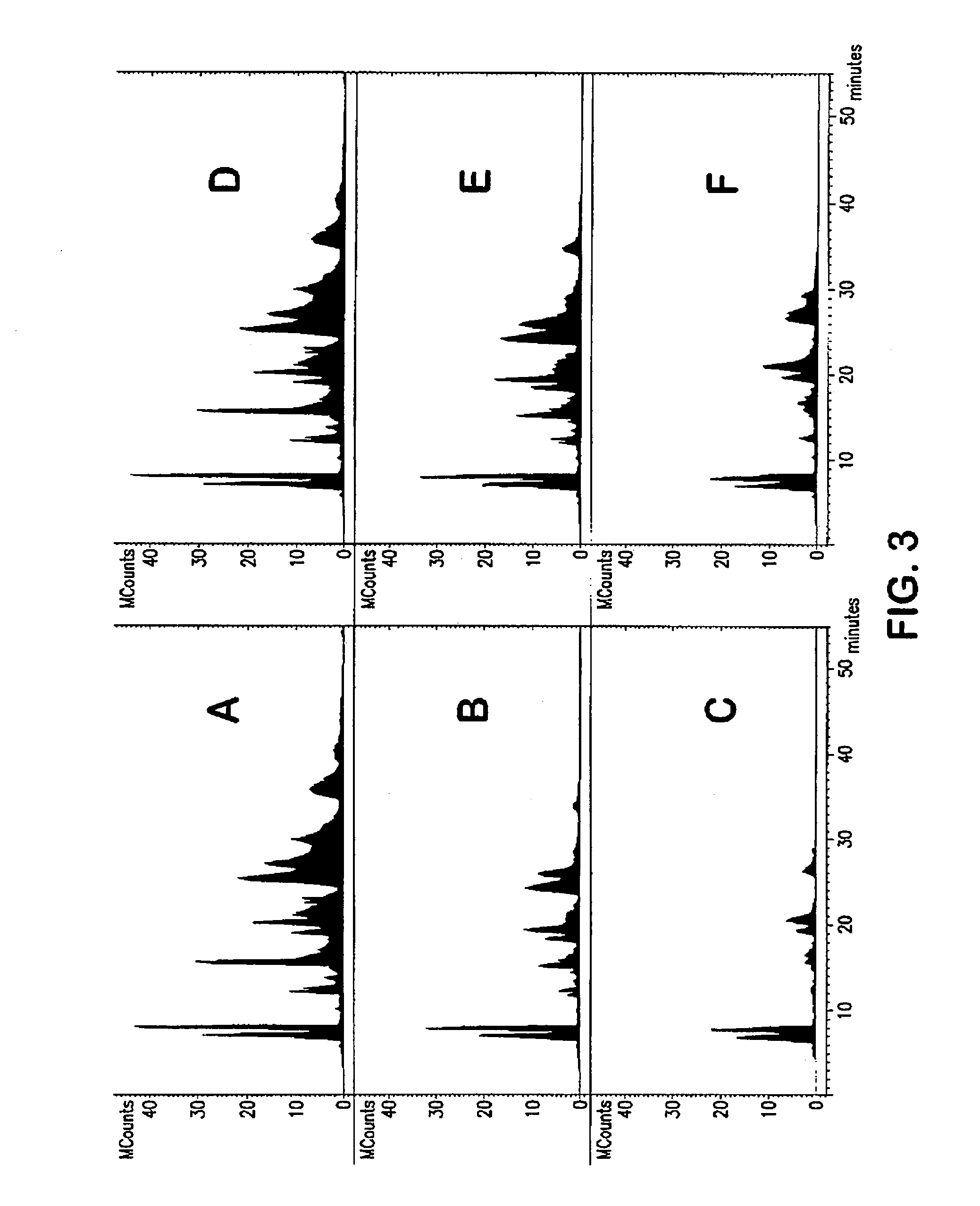 Devices and methods for reducing matrix effects