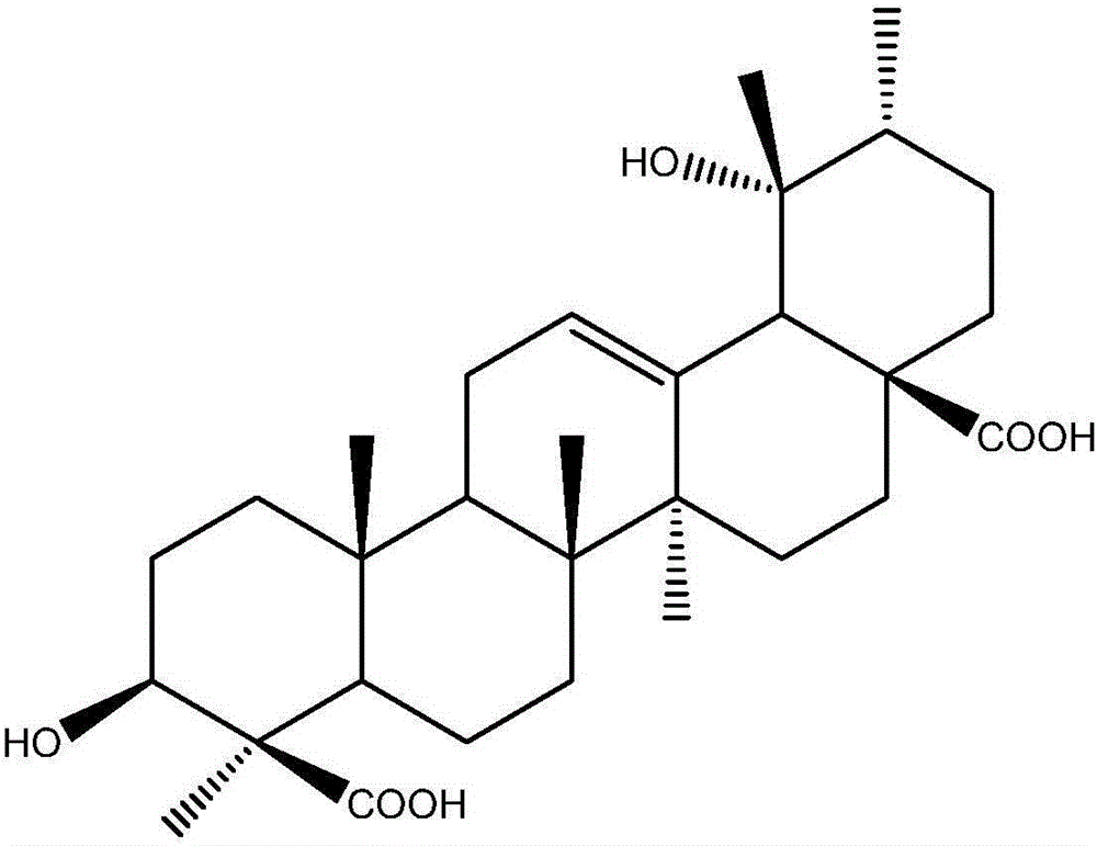 Application of ilexgenin A in preparation of anti-atherosclerosis drugs