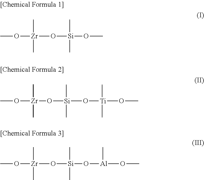 Dental composition and composite resin