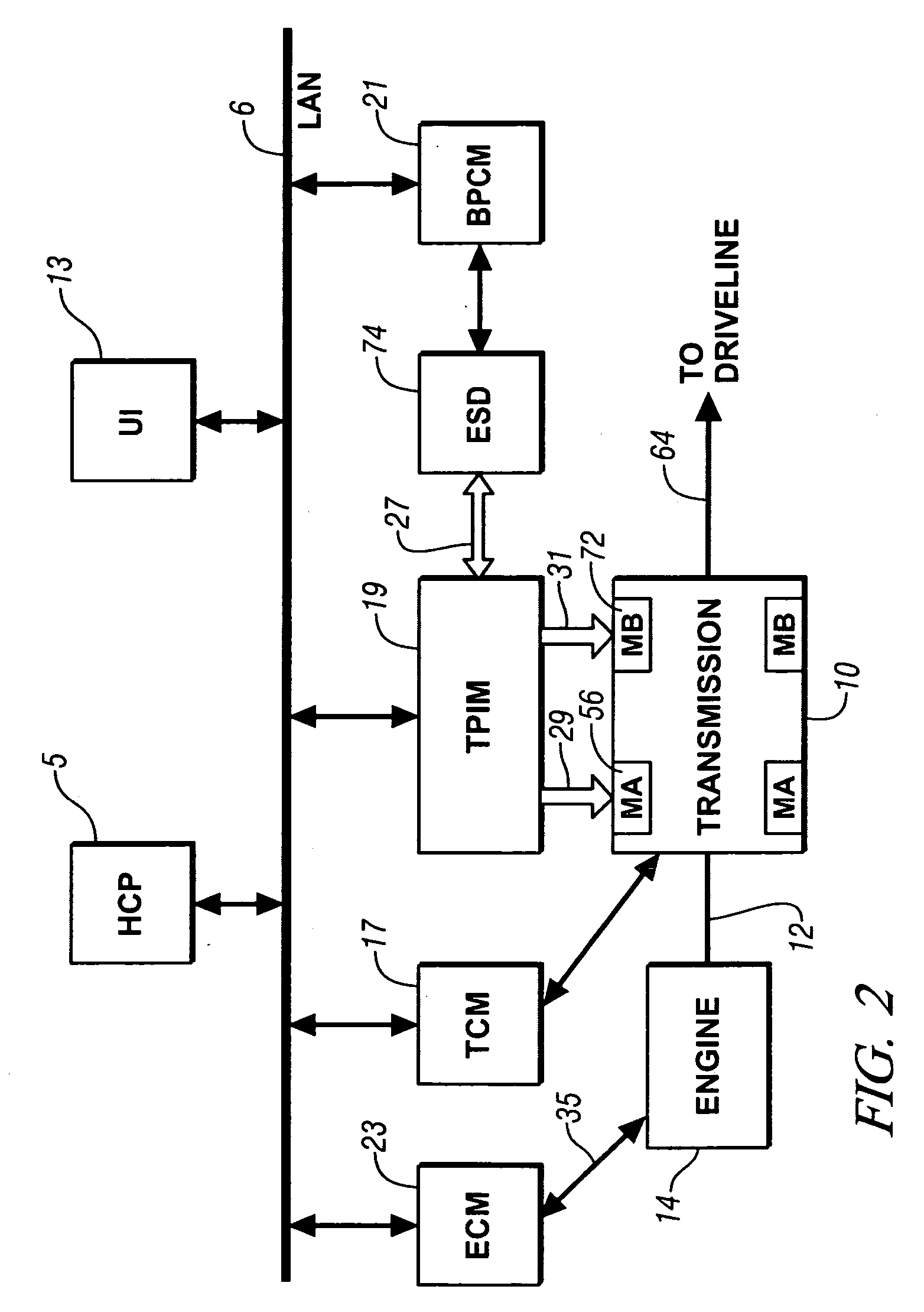 Synchronous shift execution for hybrid transmission