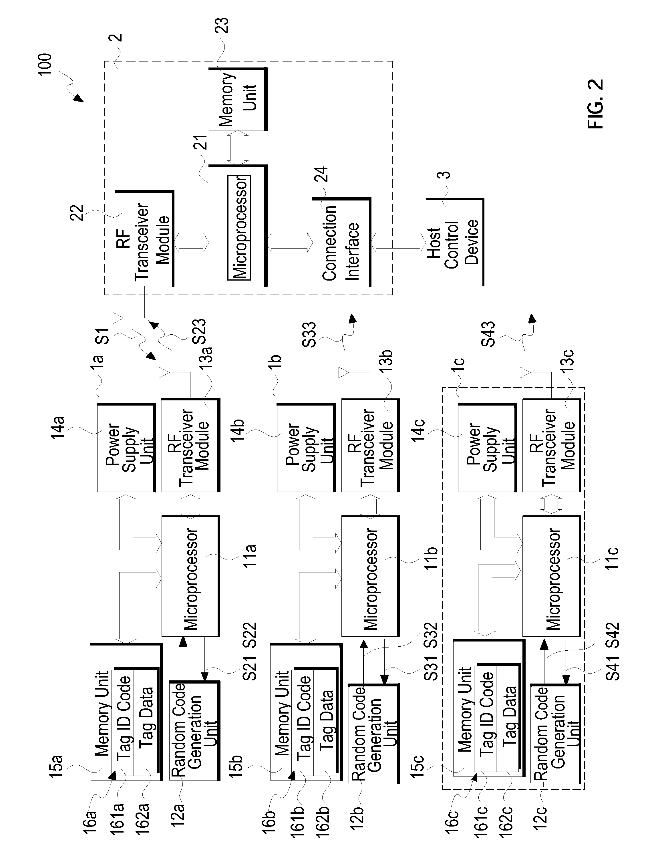 Method for preventing signal collision in radio frequency identification system and radio frequency identification tag used thereof